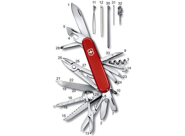 Складной нож Victorinox Swisschamp Vx16795 (1.6795), фото 4 | Интернет-магазин оригинальных часов и аксессуаров