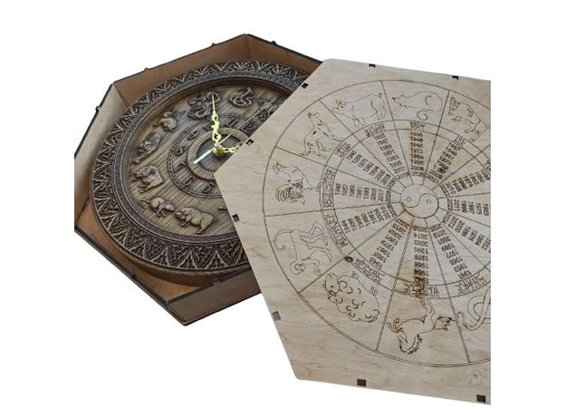 "Східний Календар", фото 5 | Интернет-магазин оригинальных часов и аксессуаров