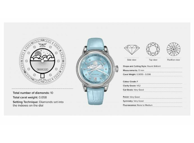 Aviator V.1.33.0.359.4 Douglas MoonFlight Edition, фото 7 | Интернет-магазин оригинальных часов и аксессуаров