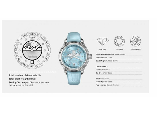 Aviator V.1.33.0.359.5 Douglas MoonFlight Edition, фото 7 | Интернет-магазин оригинальных часов и аксессуаров